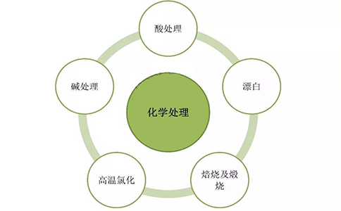 http://www.tjdixing.com/uploads/allimg/200108/1-20010P95942602.png